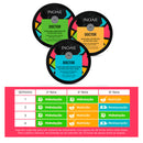 Kit Máscara Doctor Hidratação + Reconstrução + Nutrição Inoar